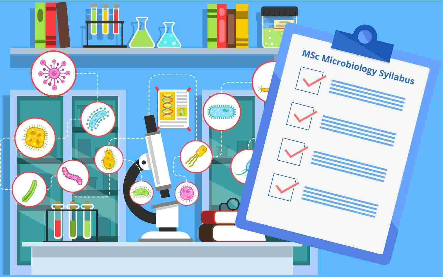 Top 10 Tips for Microbiology Students