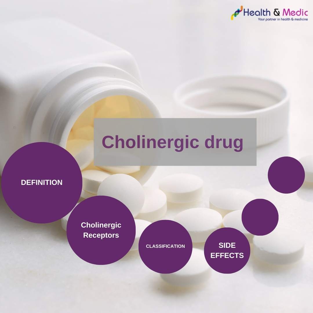 Cholinergic drug